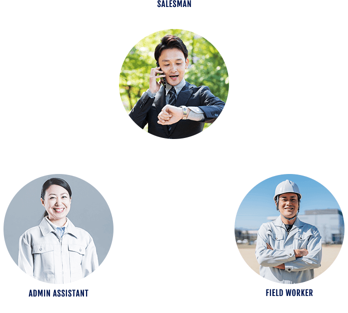 「自分を活かす」３つの職種のイメージ